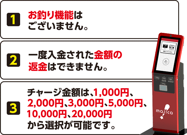 ご利用について