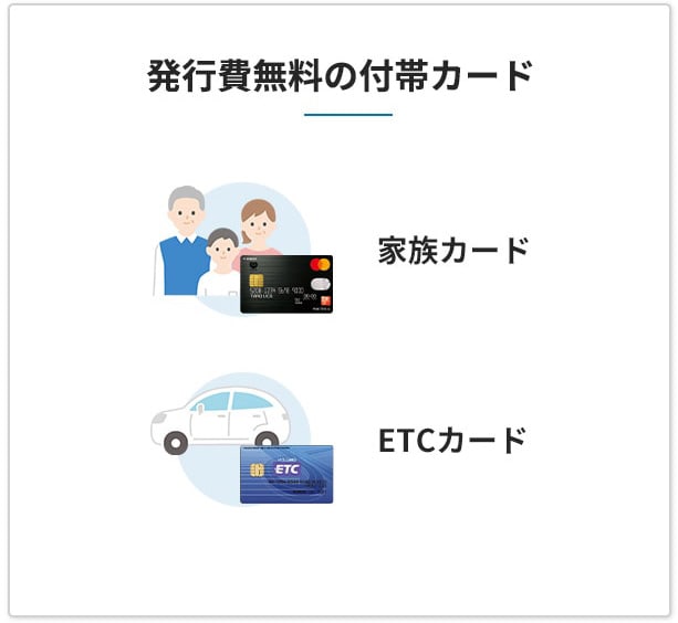 発行費無料の付帯カード